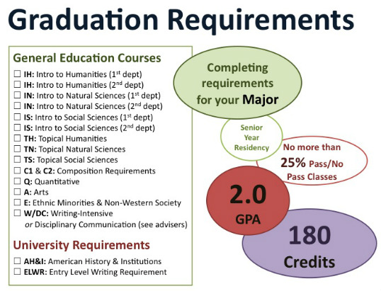 Esl College Annotated Bibliography Topics